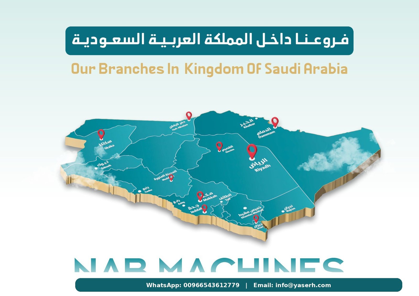 NAB branches and contact