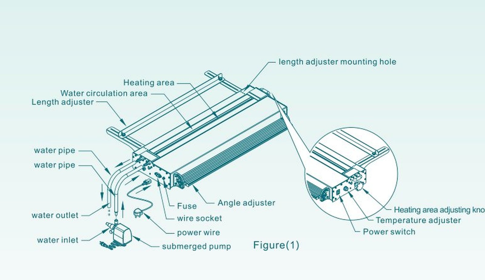 شرح ميزات Acrylic Bending Machine