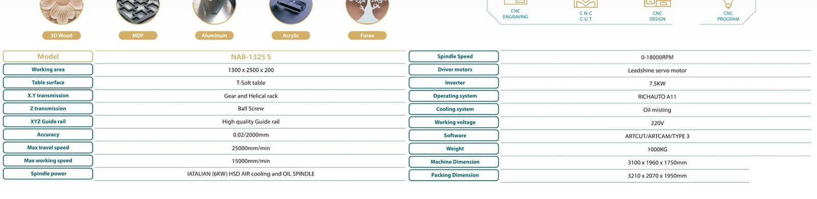 جدول المواصفات المصور CNC Router Machine NAB-1325 S