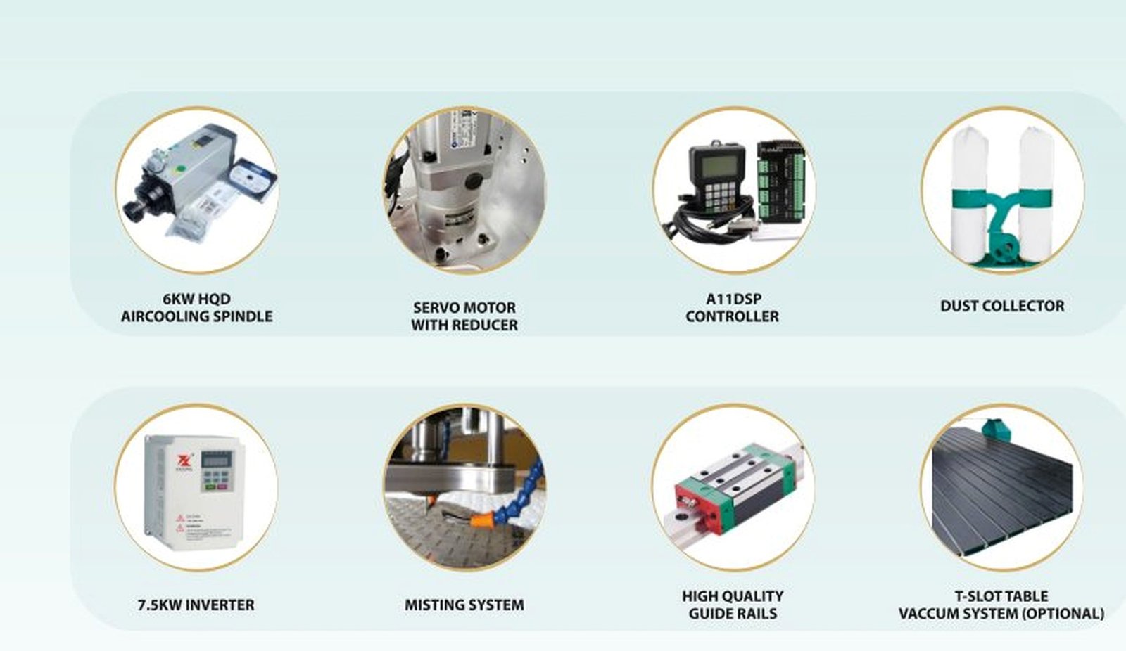 شرح ميزات CNC Router Machine NAB-2040 S
