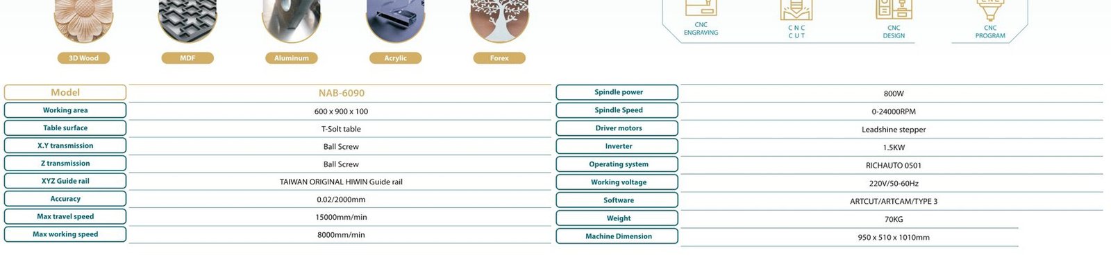 جدول المواصفات المصور CNC Router Machine NAB-6090