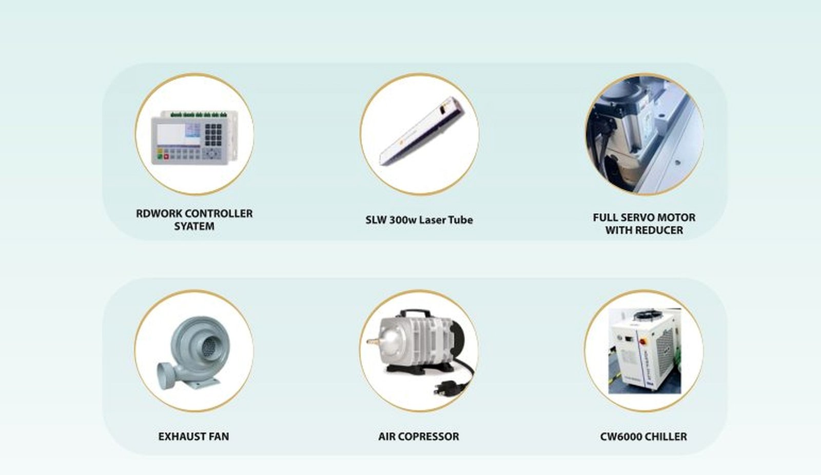 شرح ميزات Co2 Laser Machine NAB-1325