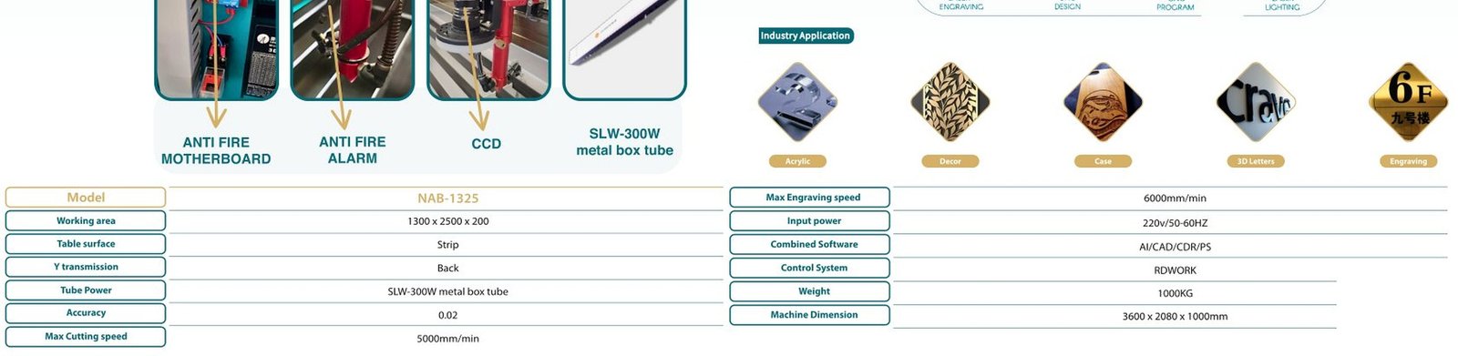 جدول المواصفات المصور Co2 Laser Machine NAB-1325