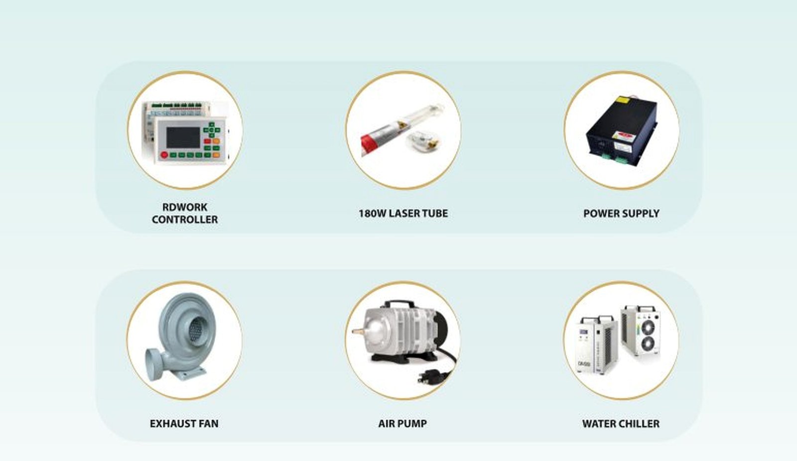 شرح ميزات Co2 Laser Machine NAB-1325A