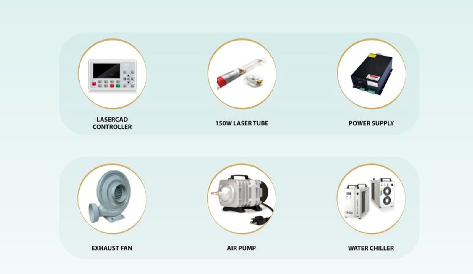 شرح ميزات Co2 Laser Machine NAB-1390A