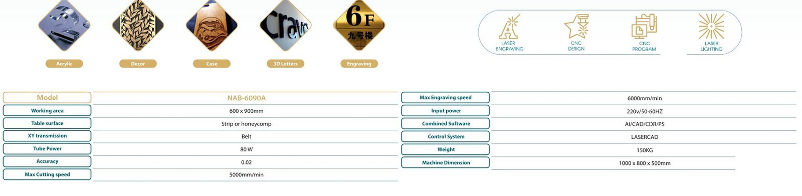 جدول المواصفات المصور Co2 Laser Machine NAB-6090A