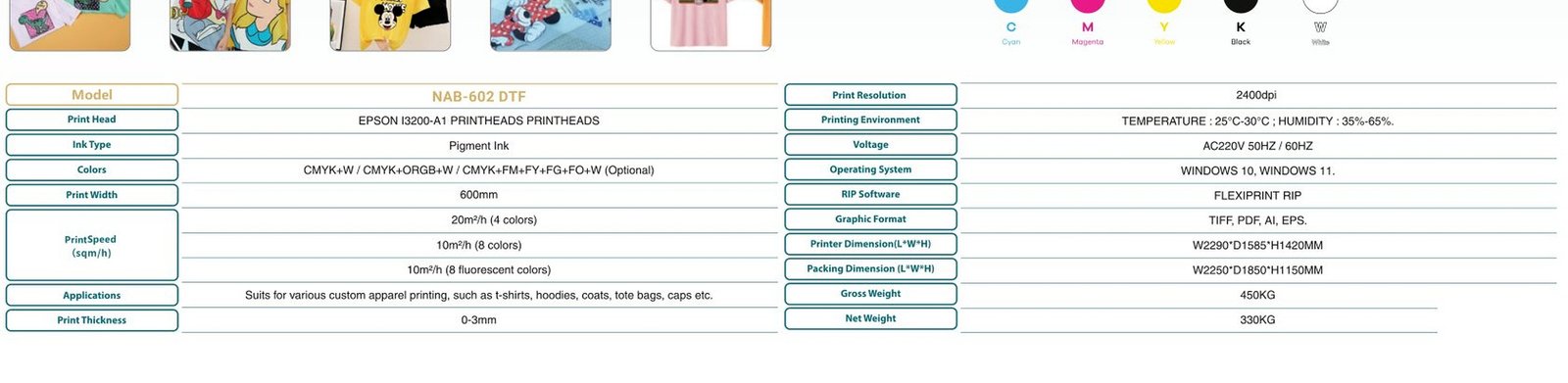 جدول المواصفات المصور DTF Printer NAB-602 DTF