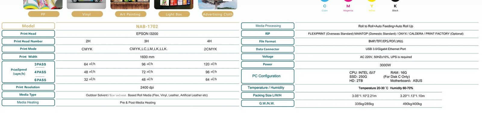 جدول المواصفات المصور Eco Solvent Printer NAB-1702