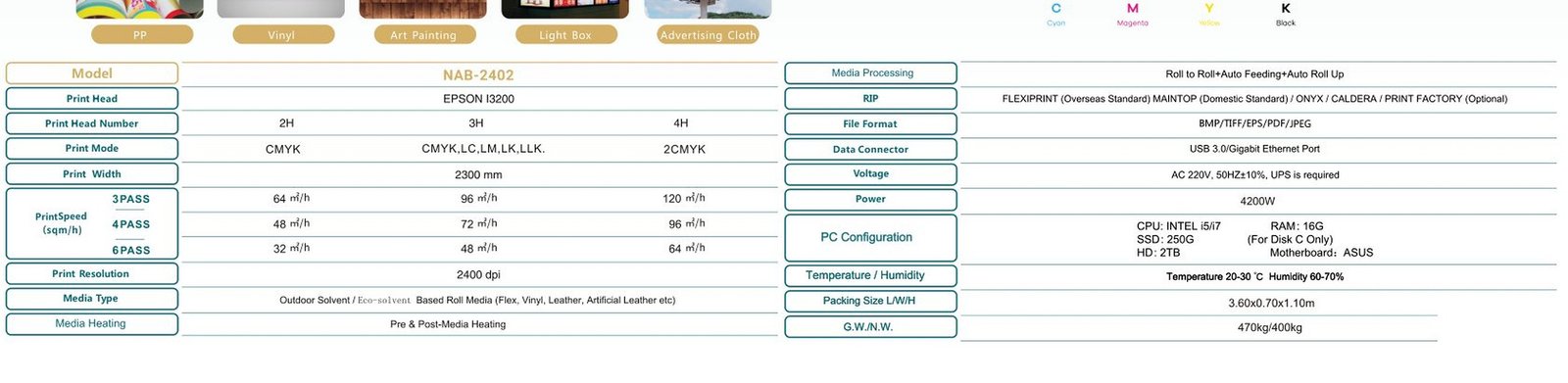 جدول المواصفات المصور Eco Solvent Printer NAB-2402