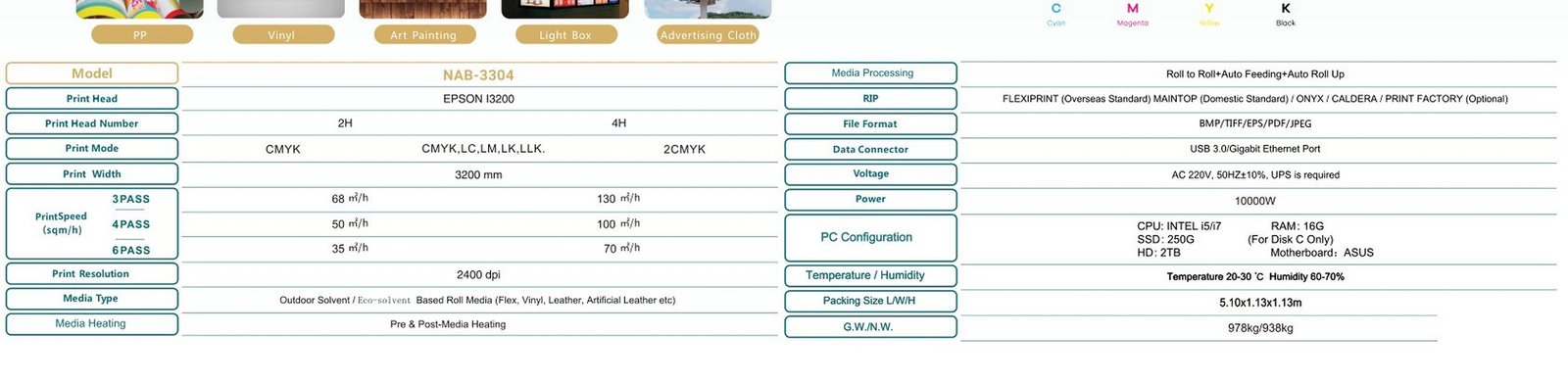 جدول المواصفات المصور Eco Solvent Printer NAB-3304