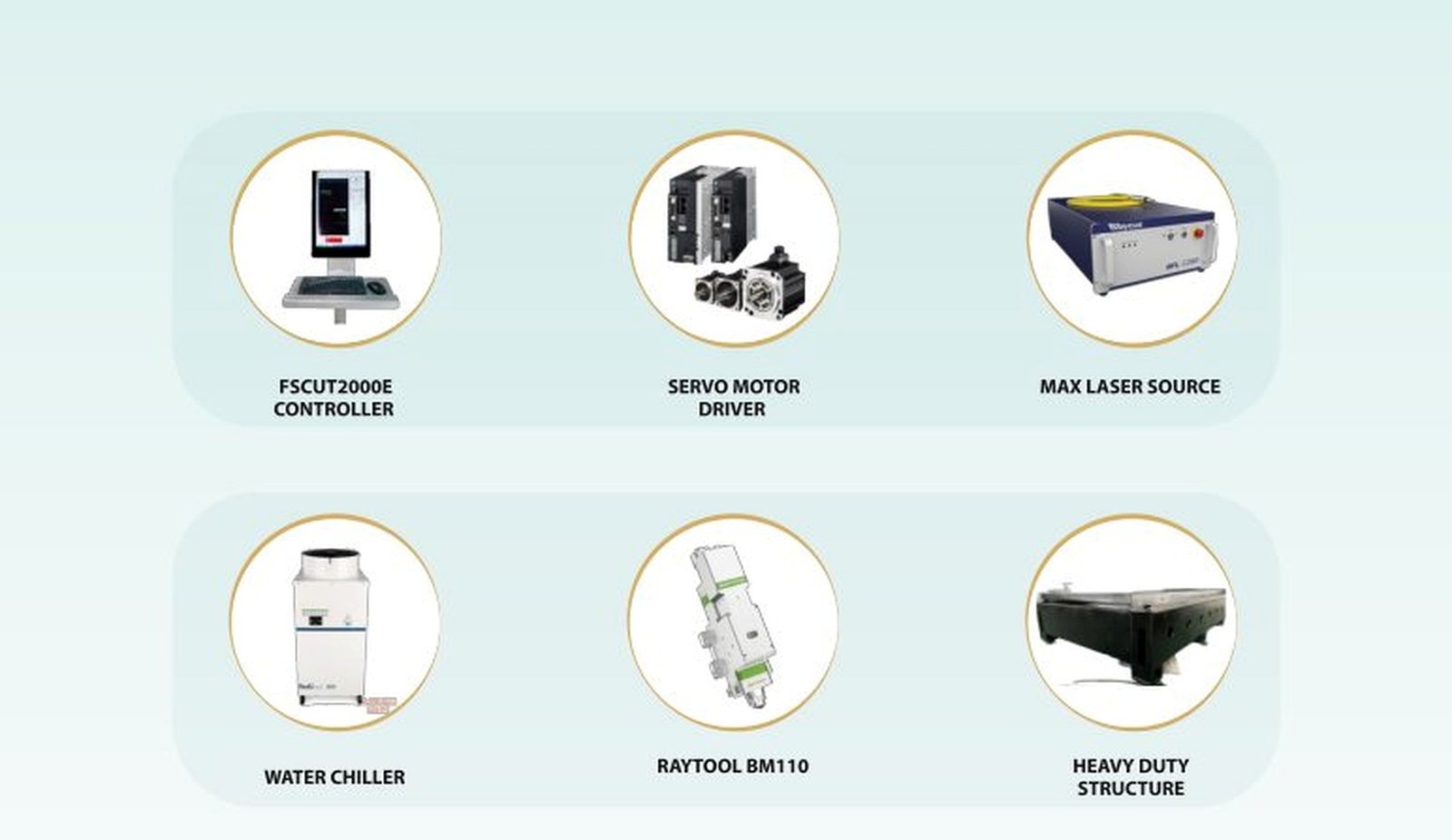 شرح ميزات Fiber Laser Cutting NAB-F3015 1500W