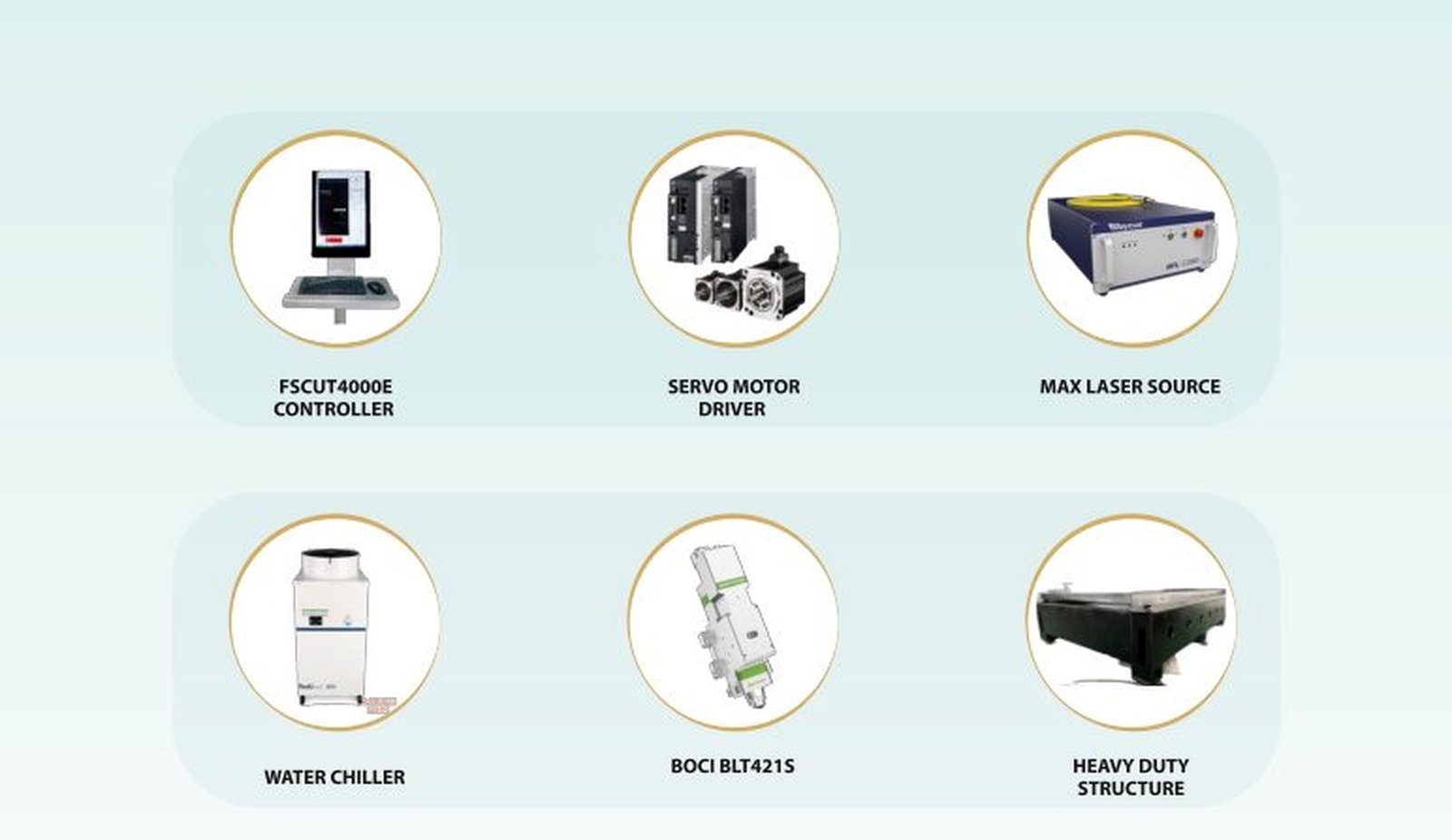 شرح ميزات Fiber Laser Cutting NAB-F3015 6000W