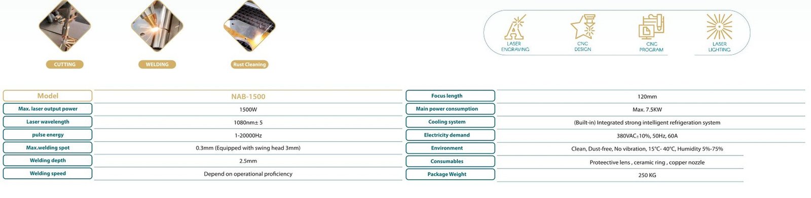 جدول المواصفات المصور Fiber Laser Welding NAB-1500
