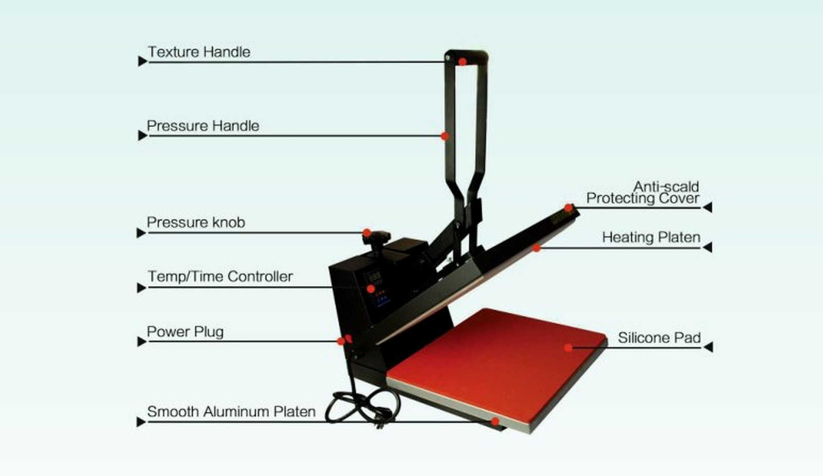 شرح ميزات Heat Press Machine Multi Size