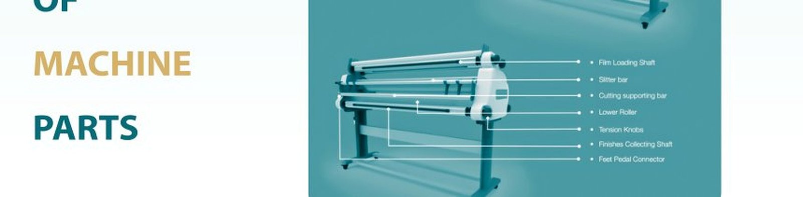 استخدامات Laminator Machine NAB-1600-L