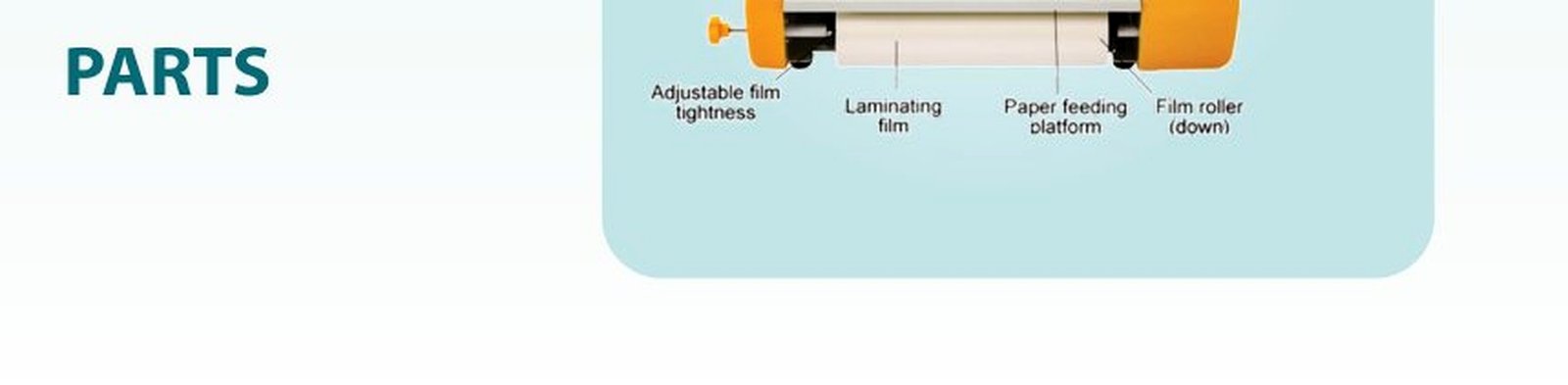 استخدامات Laminator Machine NAB-A3-L