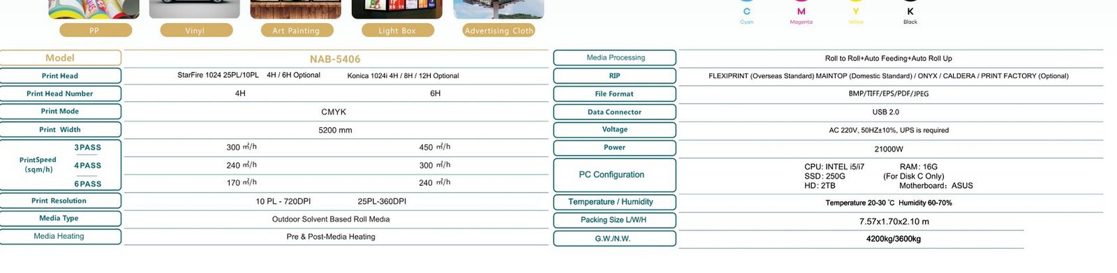 جدول المواصفات المصور Solvent Printer NAB-5406