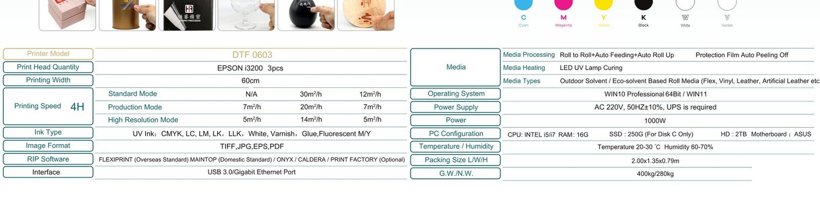 جدول المواصفات المصور UV DTF Printer NAB-603