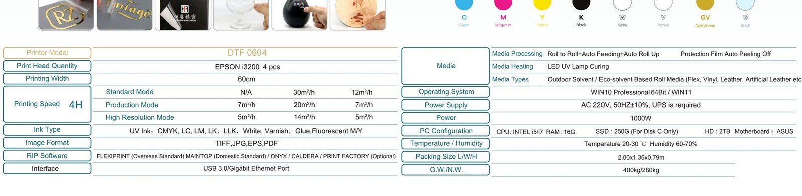 جدول المواصفات المصور UV DTF Printer NAB-604