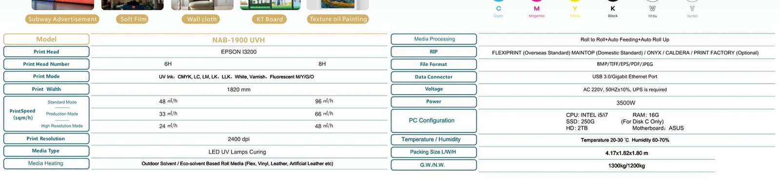 جدول المواصفات المصور UV Hybrid Printer NAB-1900 UVH