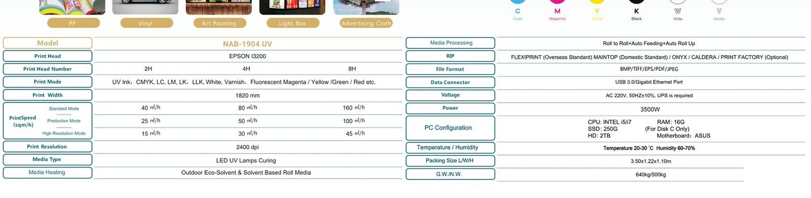 جدول المواصفات المصور UV Printer NAB-1904 UV